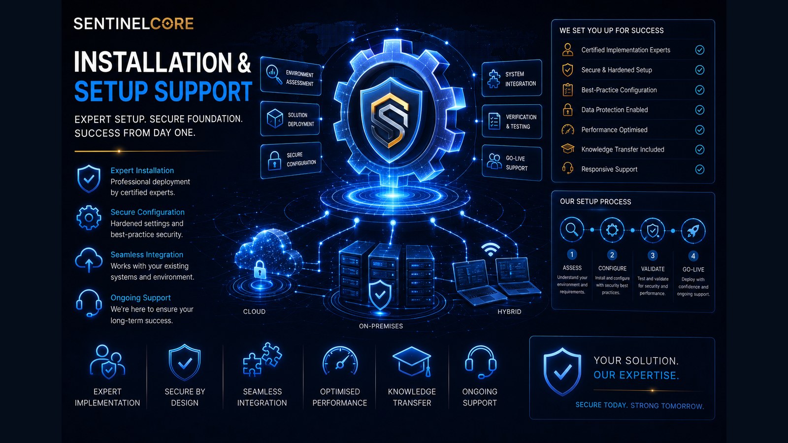 Installation & Setup Support